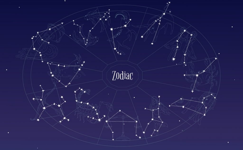 Zodiac Signs That Are Known To Make The Best Partners