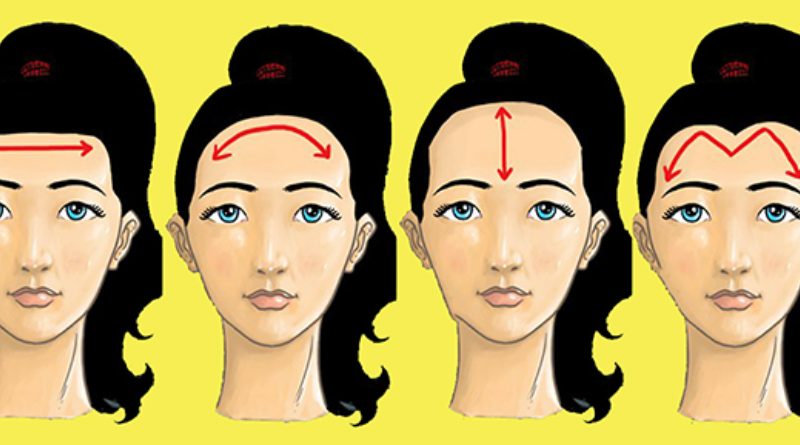 What Does the Shape of Your Forehead Say About Your Personality