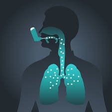 Deteriorating Asthma Around Dusk