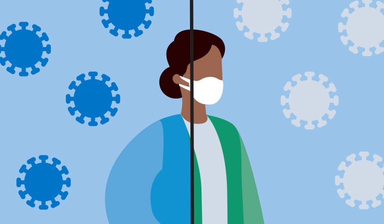 How unpleasant is COVID-19 for you