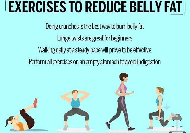 The best exercises to lose midsection fat quick