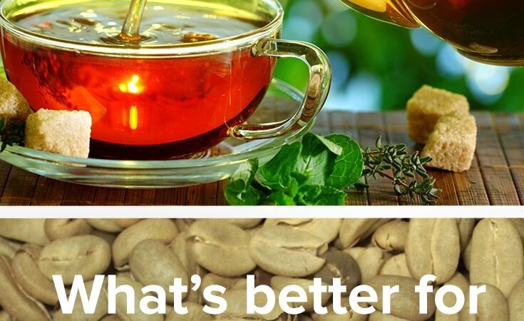 Green Tea Vs Green Coffee: For Weight Loss?