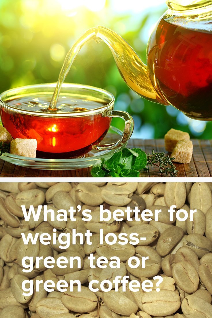 Green Tea Vs Green Coffee: For Weight Loss?