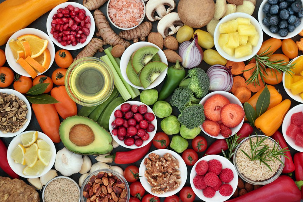 Naturopathic diet: What does it tell