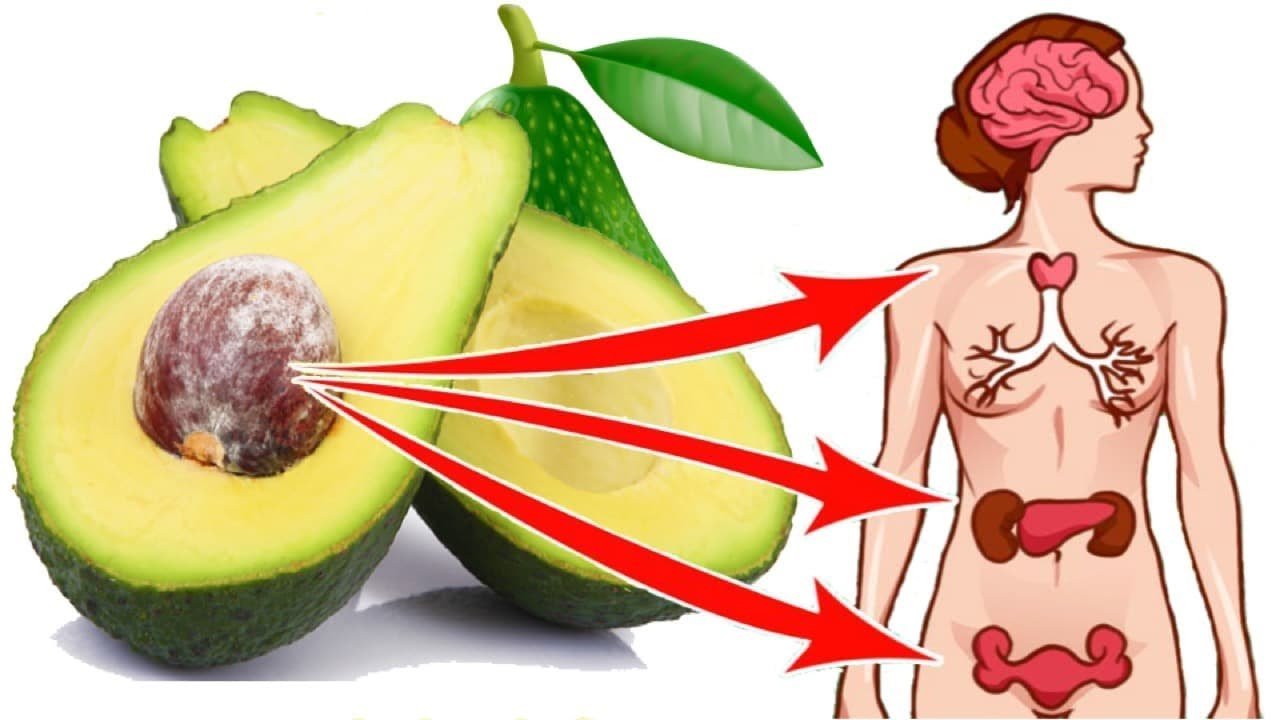 This happens to your body while eating avocado