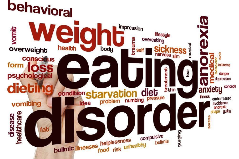 Anorexia and bulimia – Eating problems