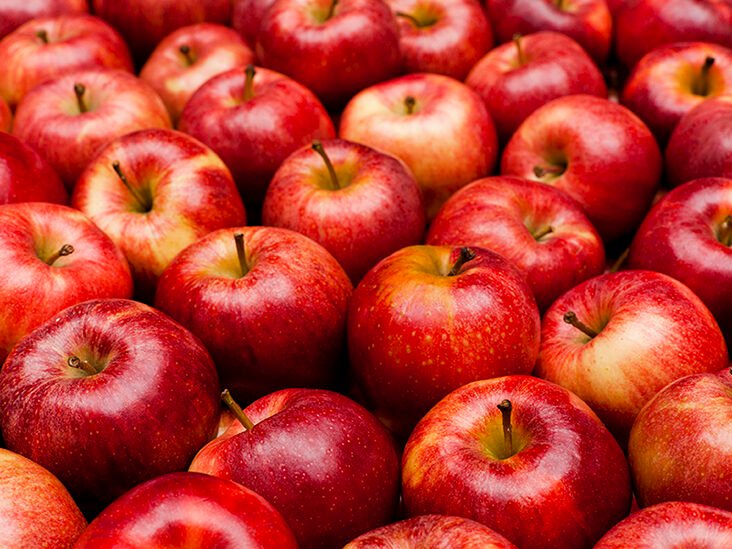 Apple Daily Influence Diabetes & Glucose levels