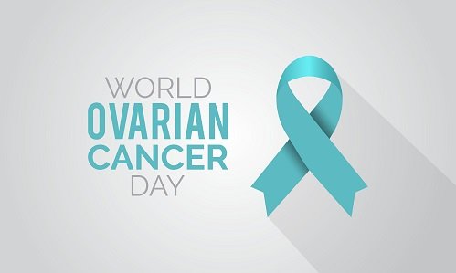 World Ovarian Malignant growth Day