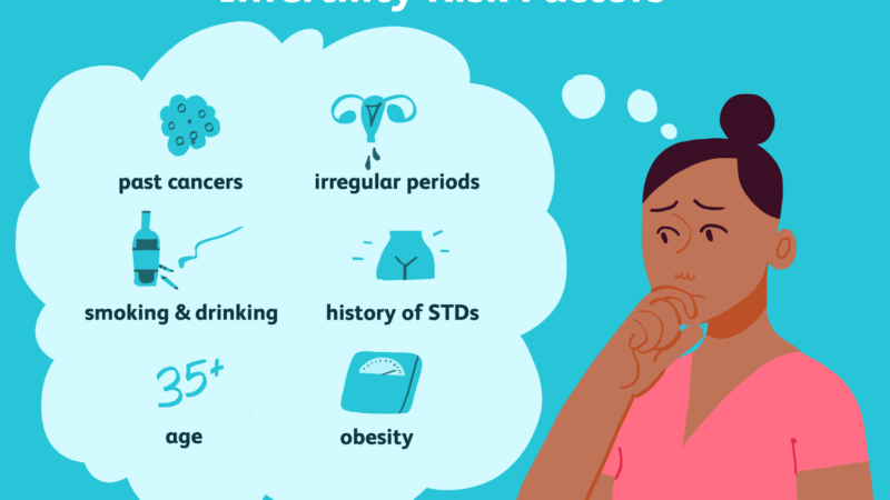 These 10 Things Can Make You Barren!